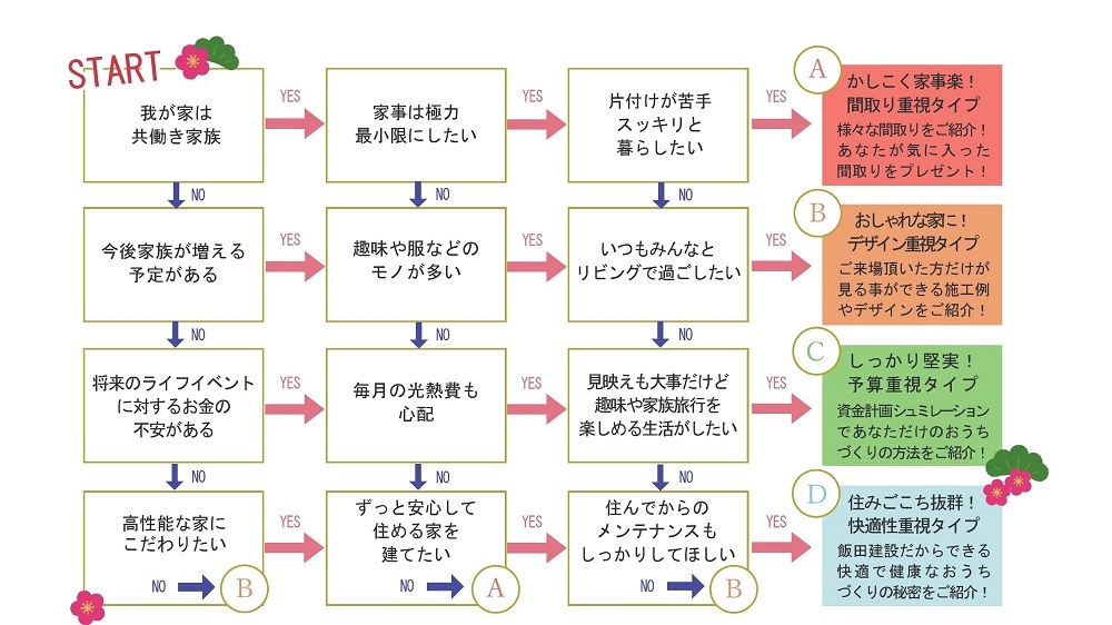 おうちづくり診断会_PAGE0004.jpg