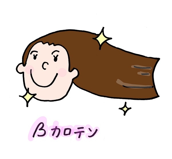20211112βカロテン.jpg