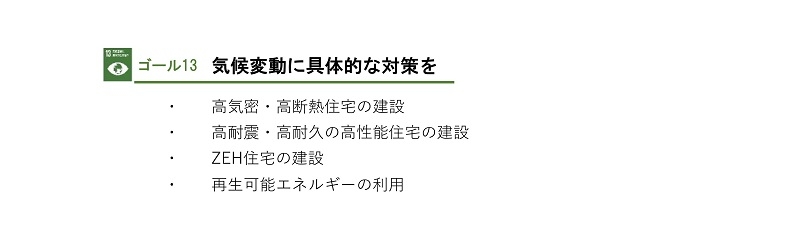 SDGｓ経営計画書用_PAGE0002.jpg