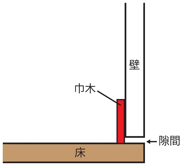 巾木2.jpg